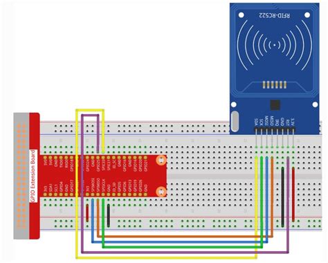 can you duplicate an nfc tag onto a rassberry pi|Raspberry Pi rfid modules.